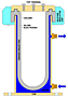 PWC Water-Cooled Ceramic Capacitors - 2